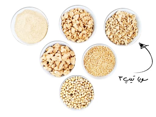 مقایسهی دانهبندی سویا تیپ ۳ با سایر تیپها