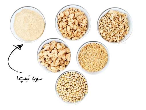 مقایسهی دانهبندی سویا تیپ ۱ با سایر تیپها